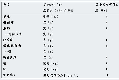 營養成分檢測及營養標簽設計制作咨詢